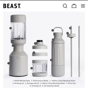 Beast Blender Set 1000W
